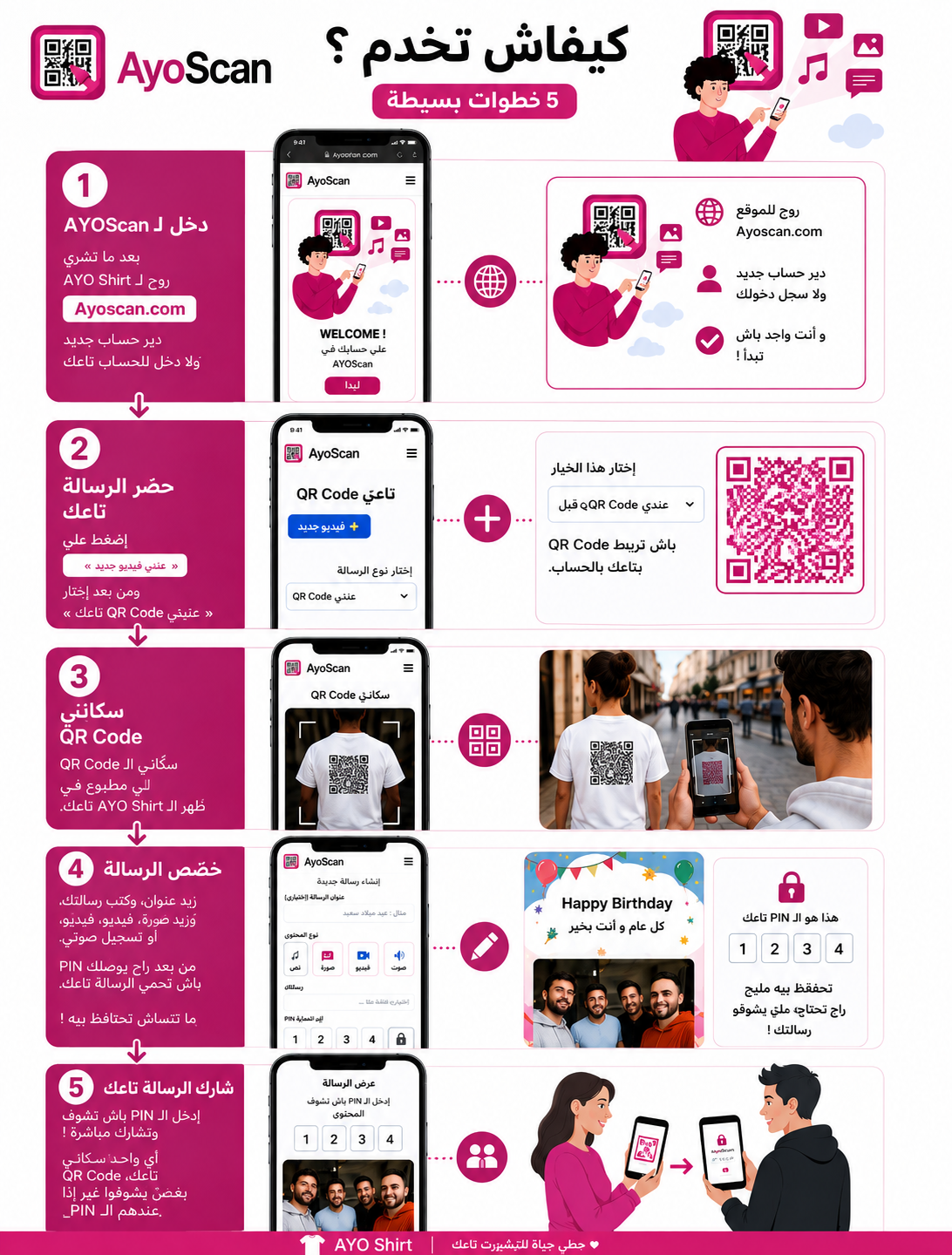 T-shirt Blanc – QR Code Noir 8